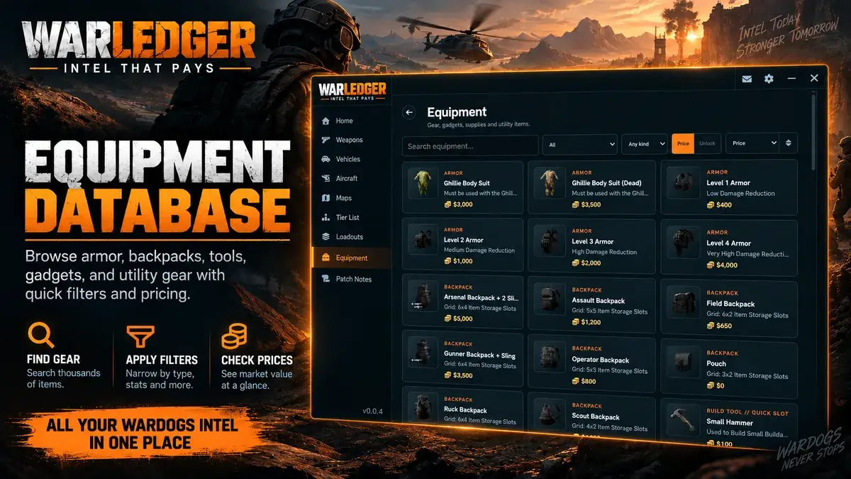 WarLedger screenshot image