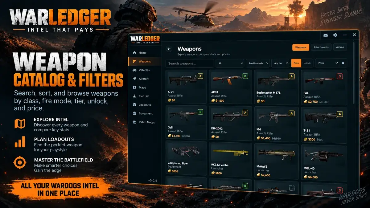 WarLedger screenshot image