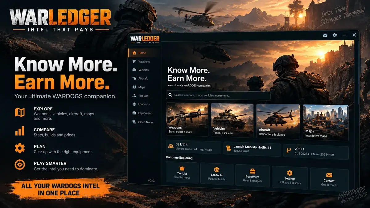 WarLedger screenshot image