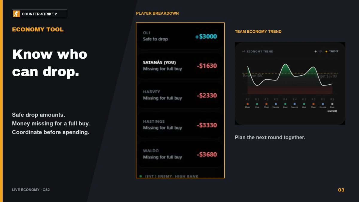 Economy Tool screenshot image