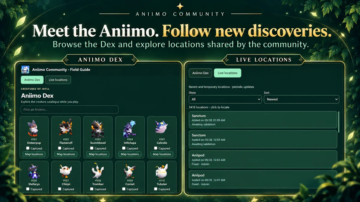 Aniimo Community Interactive Map screenshot image