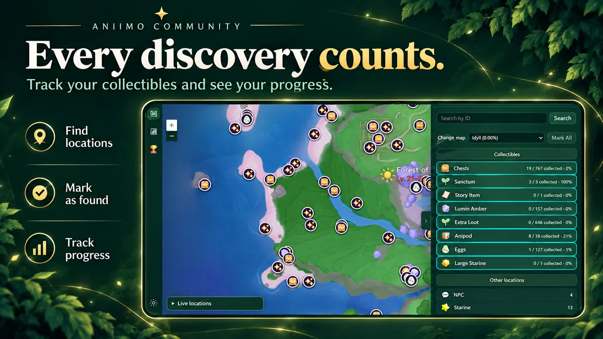 Aniimo Community Interactive Map screenshot image