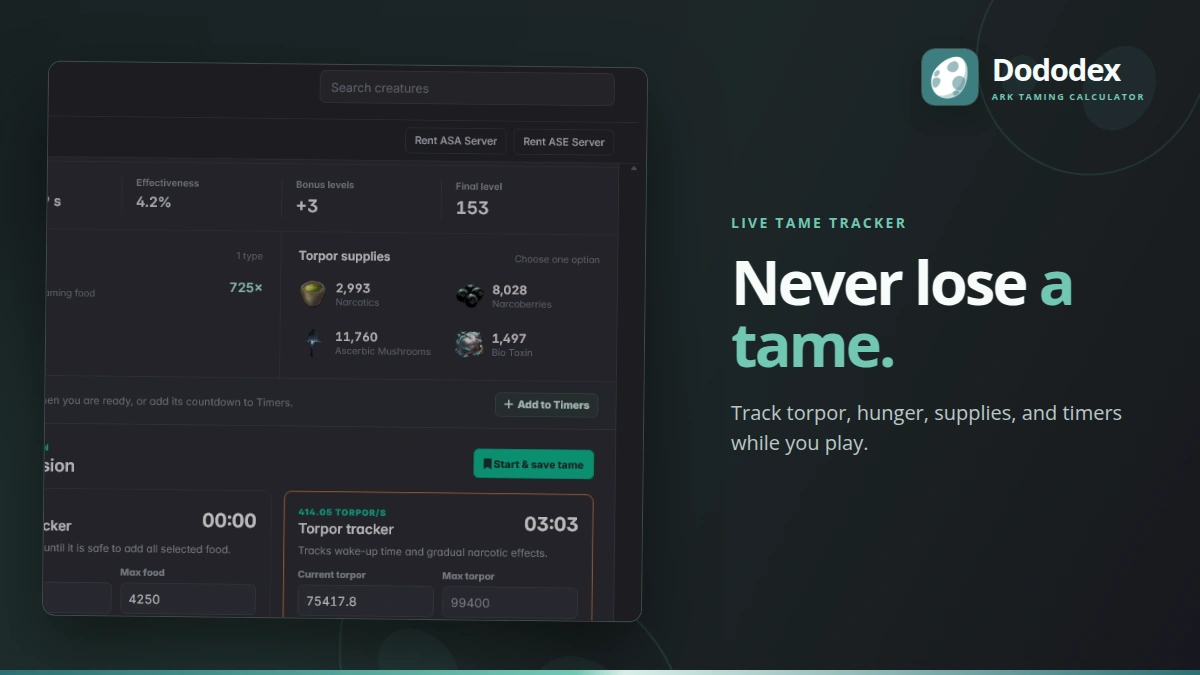 Dododex screenshot image