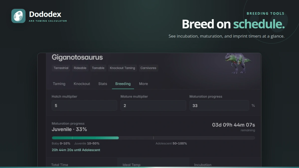 Dododex screenshot image