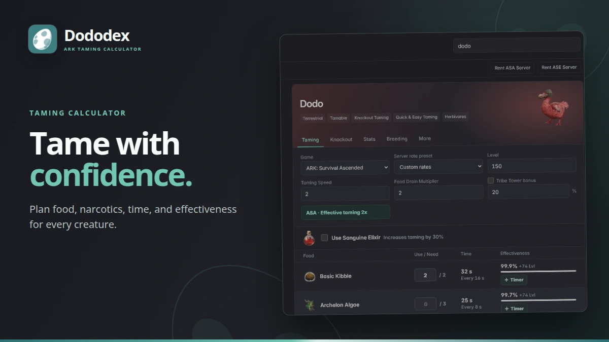 Dododex screenshot image