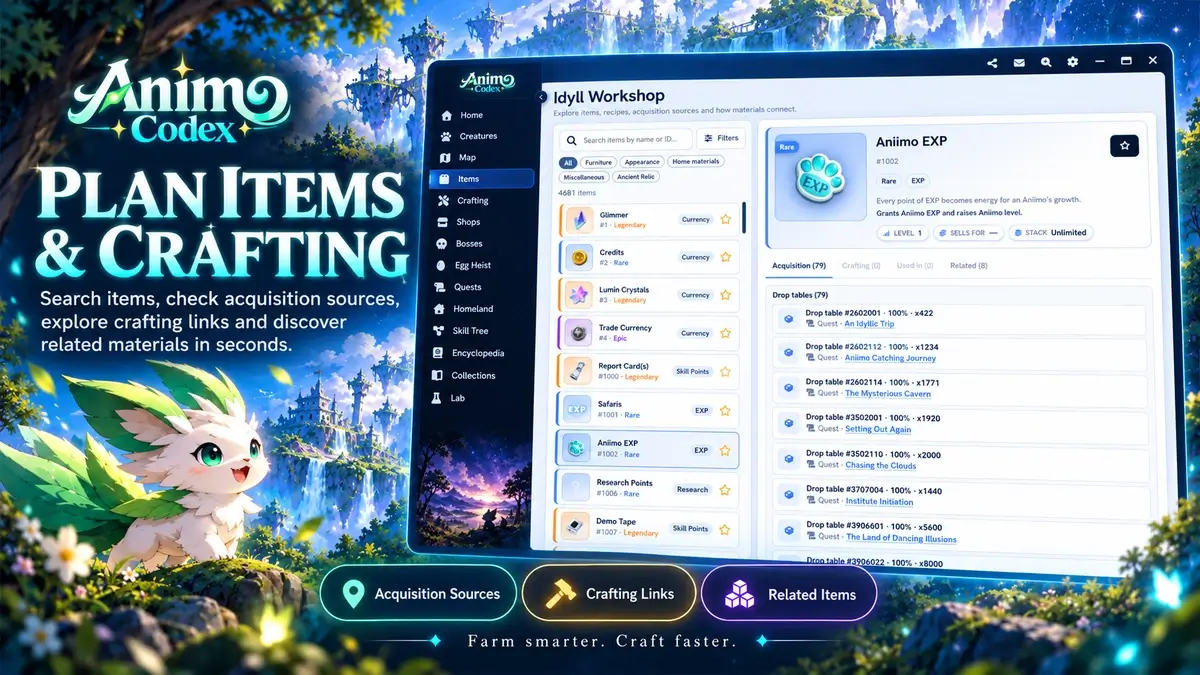 Aniimo Codex screenshot image