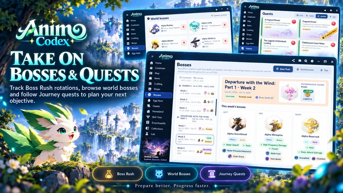 Aniimo Codex screenshot image