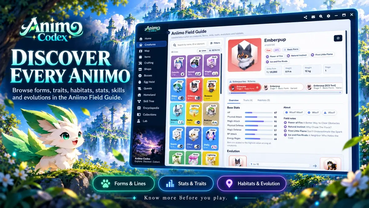 Aniimo Codex screenshot image