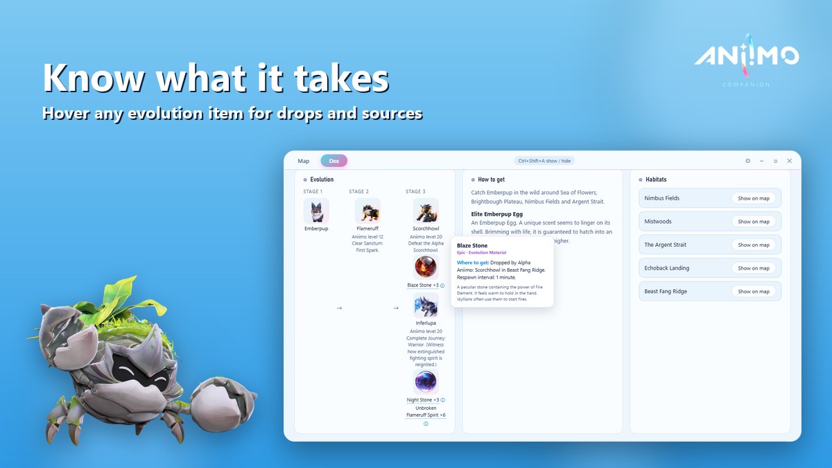 Aniimo Companion screenshot image