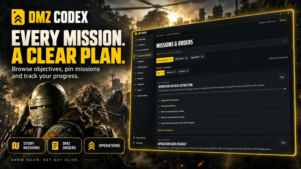 DMZ Codex screenshot 4