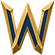 WoW Forever Map